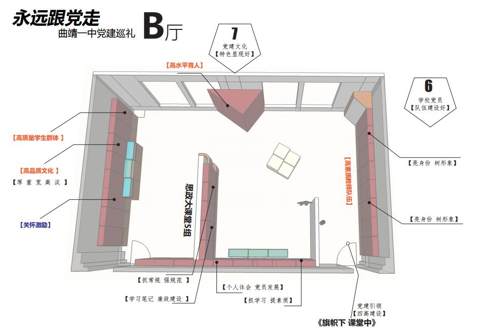 黨建巡禮展廳設計